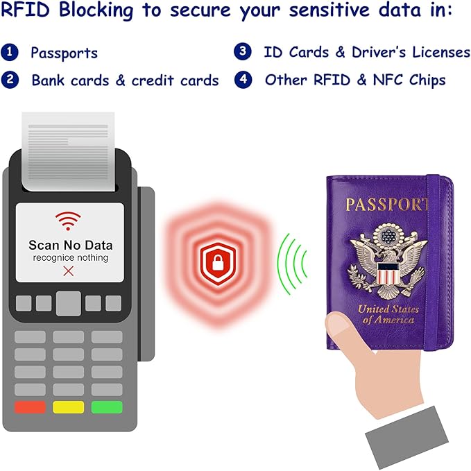 TOURSUIT RFID Blocking Passport Holder - Image 5
