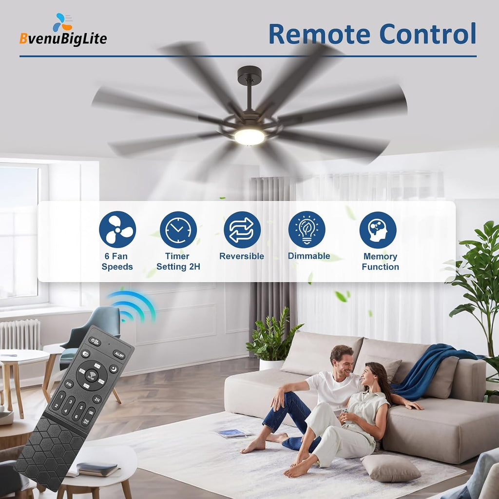 large ceiling fans with lights: modern 72 inch showing dimensions