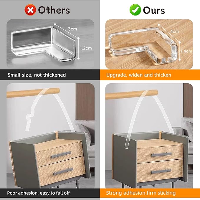 Clear Soft Corner Protectors for Furniture Strip, 1.57 in x 13.12 FT Edge Bumper - Image 3