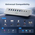 Powered USB Hub 10Gbps, intpw 9-Port USB 3.2 Hub, USB C Hub - Image 6