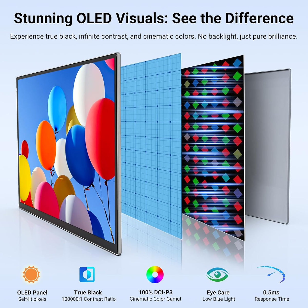 14'' Laptop Screen Extender, 16:10 1200P OLED Portable Monitor with B...