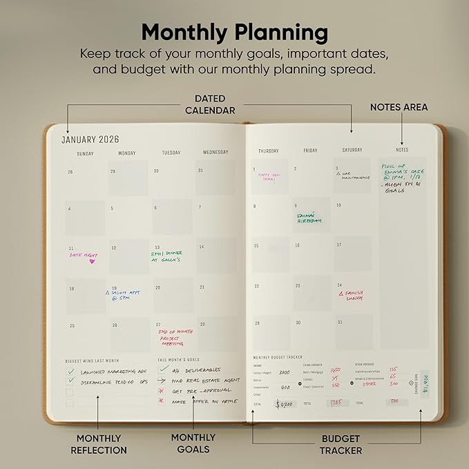 Dated, 2026 Planner, 5.8” x 8.3” - Image 5