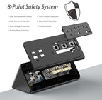 Nightstand Edge Mount Power Strip - Image 8