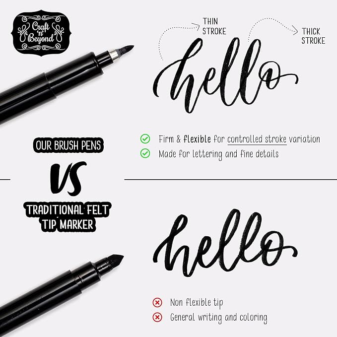 Craft 'n' Beyond Calligraphy Brush Pens Pack of 3 Small, Medium and Large - Image 2