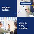 Magnetoplan 1226966 Flip Chart
