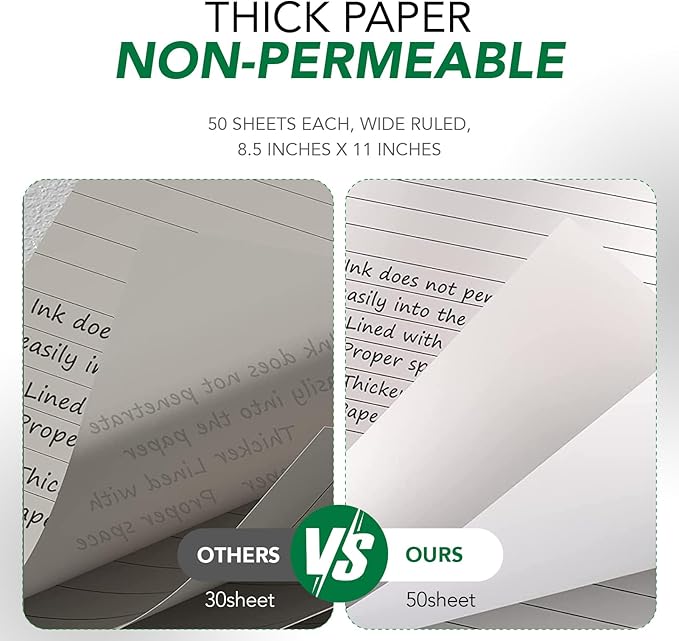 KAISA Legal Notepads 8.5"x11.75"，12pads note pads Writing Pads Recycled Paper - Image 3