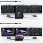 USB Docking Station GIQ USB C HUB USB 3.0 to Dual HDMI VGA Adapter Triple - Image 5