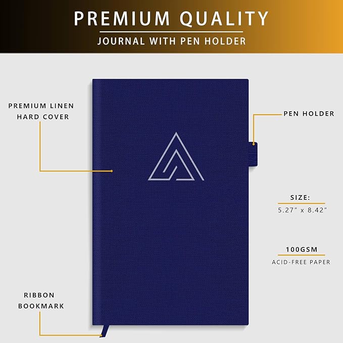 Self-Mastery Journal for Men - Image 3