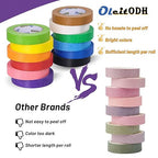 Oleitodh 12 Rolls Colored Masking Tape Painters Tape 2 Inch x 360 Yards - Image 4