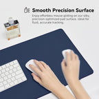 Reniteco Waterproof Large Gaming Mouse Pad - Image 3