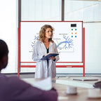 TSJ OFFICE Large Rolling Whiteboard - Image 7