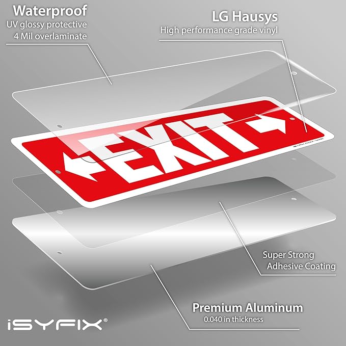iSYFIX Exit Signs 6 Pack 12x4 Inch - Image 8