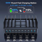 chipofy 500W Charging Station for Multiple Devices, 10-Port Multi USB C Fast - Image 2