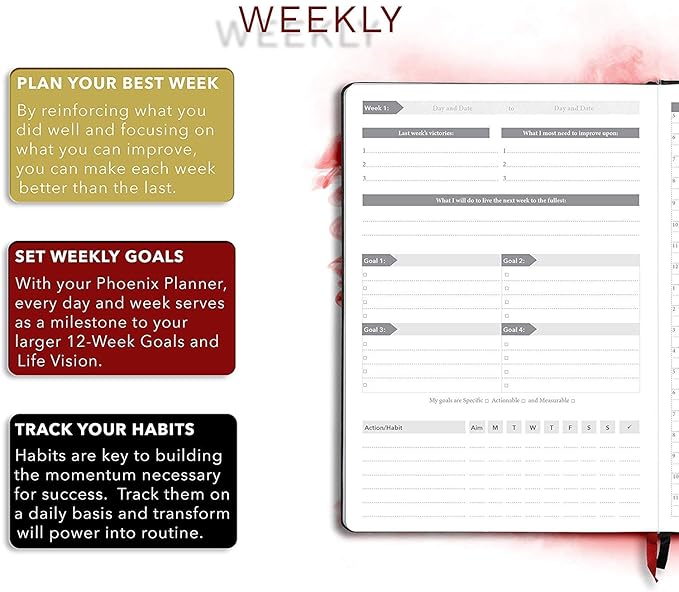 The Phoenix Planner - Image 5