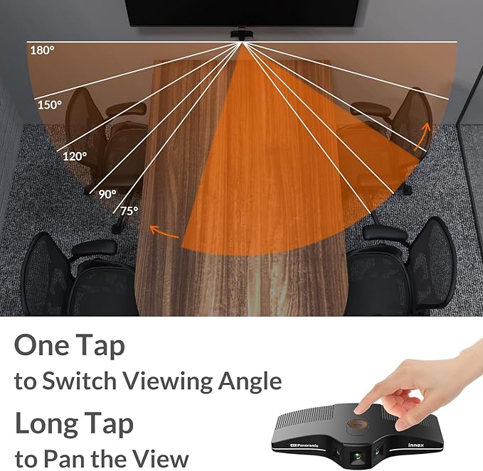 Innex C831 180° Panoramic 4K Wide Angle Webcam - Image 3