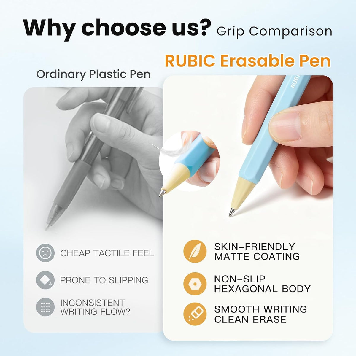 RUBIC 0.6mm Erasable Pens 36 Assorted Colors, School & Planner