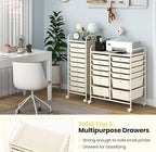 Happygrill 12-Drawer Rolling Storage Cart, 2 Sizes Plastic Drawers & Metal Shelf - Image 3