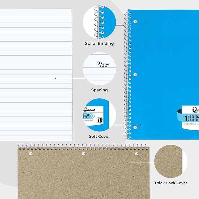 Rosmonde 5000 Packs 1 Subject Notebooks, Spiral Notebook Bulk, College Ruled - Image 5