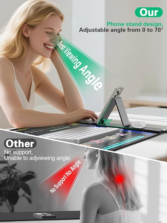 Mouse Pad for Excel/Word/PowerPoint/Windows Shortcut Keys, Desk Pad - Image 2