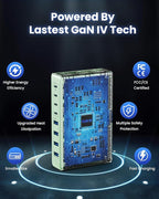 200W USB C Charger Block, GaN IV Charging Station 8 Ports, QC4.0 Fast Charging - Image 5
