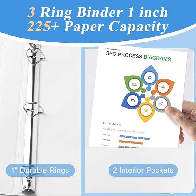 CIXILDTS 1-inch 3 Ring Binder Fit US Letter Size Paper, View Binder - Image 4