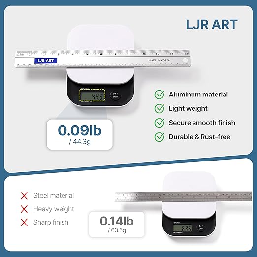 LJR ART 12 Inch Aluminum Cutting Ruler, Dual Scale Inch/Metric Measuring Tool - Image 4