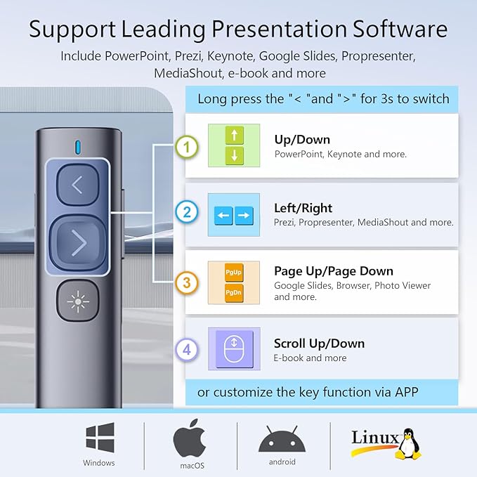 Norwii N95 Presentation Clicker, PowerPoint Clicker - Image 5