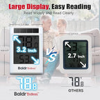BaldrTherm Room Thermometer Indoor Humidity Meter, Solar-Powered 3.2'' Digital - Image 7