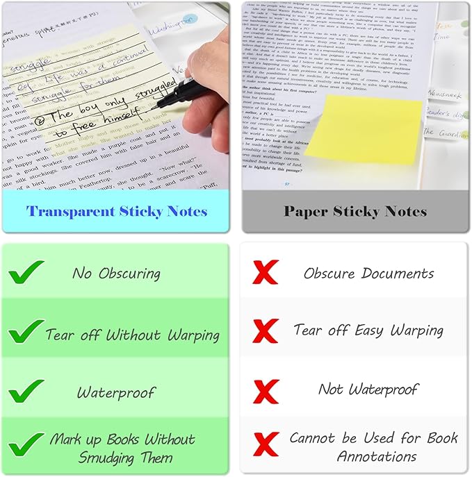 BAYTORY 1600 Sheets Transparent Sticky Notes - Image 5