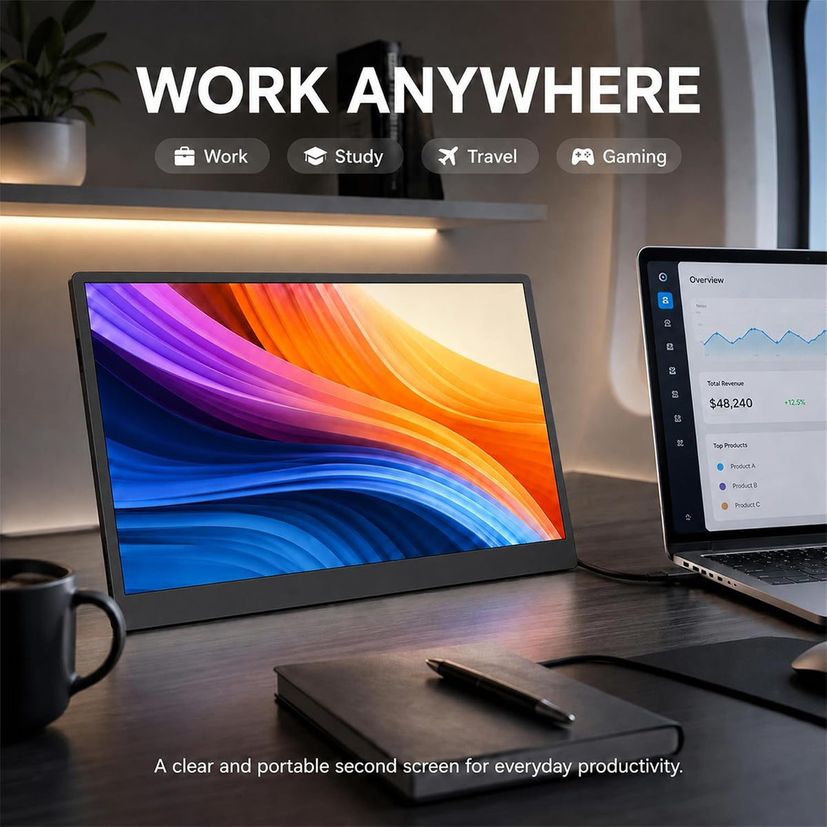 Portable Monitor 15.6 Inch FHD 1080P, Laptop Screen Extender