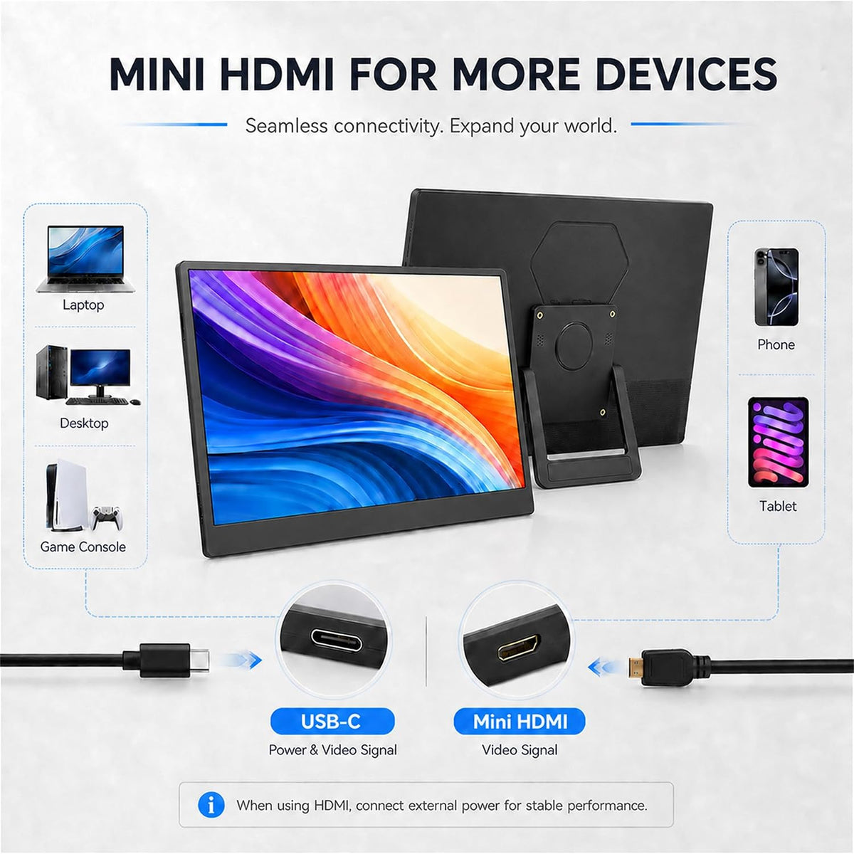 Portable Monitor 15.6 Inch FHD 1080P, Laptop Screen Extender