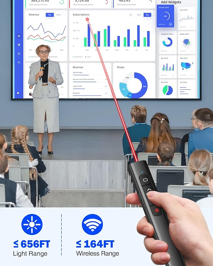 USB Type C Wireless Presentation Clicker - Image 3