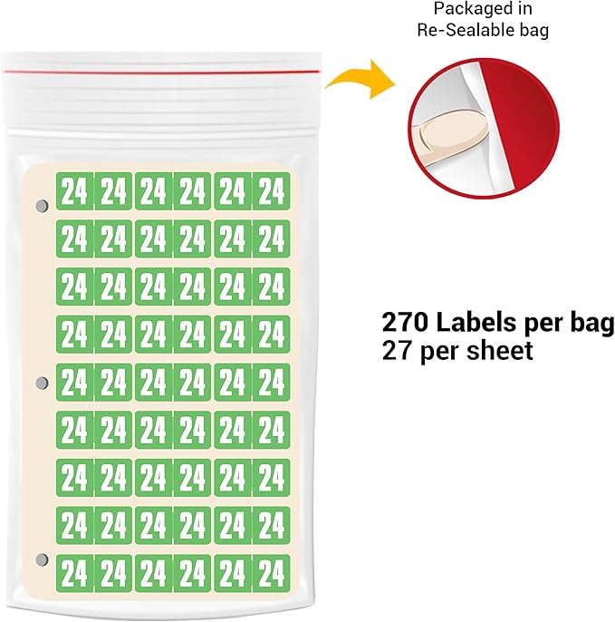 2024 Year Stickers, Doctor Stuff 2024 Chart Stickers, Safeguard Style Ringbook - Image 3