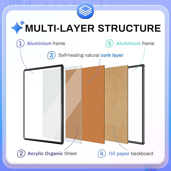 Magula 36"x24" Enclosed Bulletin Board Tamper-Proof Dispaly Case, Shatter - Image 6