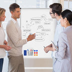 Rolling Whiteboard on Wheels, Double-Sided Magnetic Dry Erase Board - Image 6