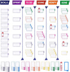 PATboard Kanban Board and Scrum Board – Full Toolset