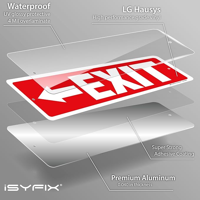iSYFIX Exit Signs 6 Pack 12x4 Inch - Image 9