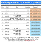 SimCos 18 Gauge 1/4" Narrow Crown Staples, Galvanized Assorted Sizes - Image 2