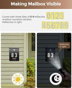 LAND·VOI Locking Wall-Mount Mailbox - Image 5