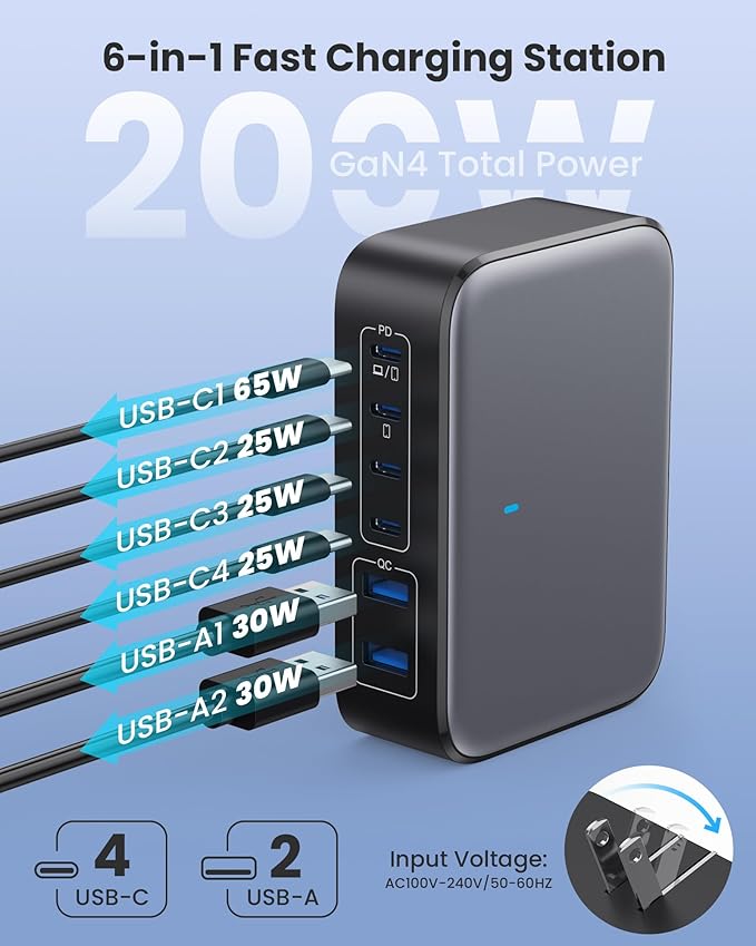 USB C Charger Block 200W with Wall Plug, 6 Ports GaN IV Charging Station Hub - Image 3