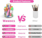 Wawocs Small Pencil Organizer for Desk Acrylic 4 Compartments, Tiny Rotating - Image 2