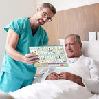 Geyoga 12 Pcs Nonverbal Communication Board, 16.73 x 11.22'' Patient Picture - Image 5