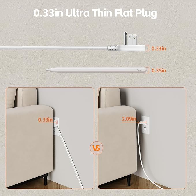 Surge Protector Power Strip 5 FT Flat Extension Cord ，10 AC Outlets & 4 USB - Image 5