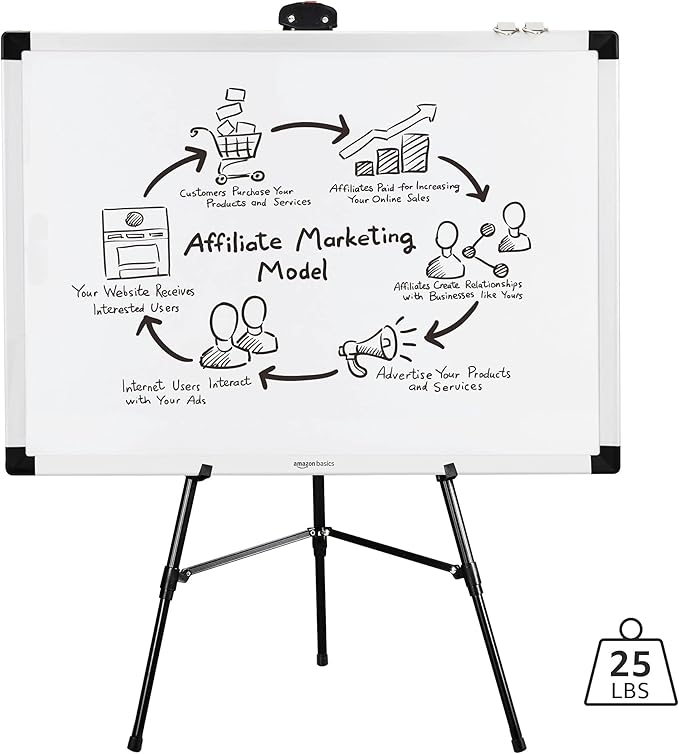 Amazon Basics High Boardroom Black Aluminum Flipchart Whiteboard and Display - Image 6
