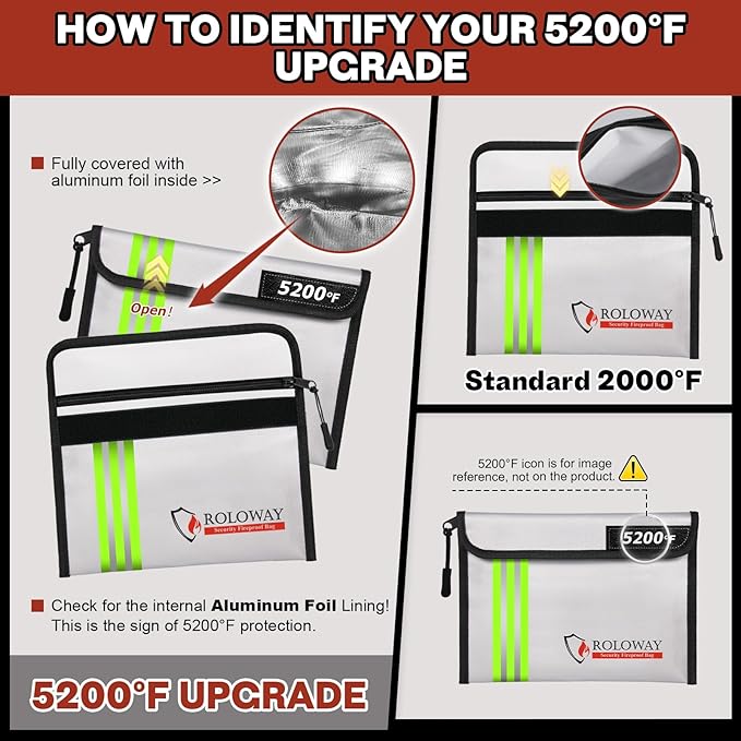 ROLOWAY Fireproof Bag 5200℉ Heat Insulated - Image 6