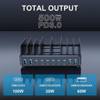 chipofy 500W Charging Station for Multiple Devices, 10-Port Multi USB C Fast - Image 8