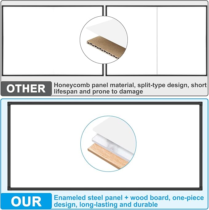 H-Qprobd 96"x48" White Board for Wall Commercial-Grade Large Magnetic Dry Erase - Image 5