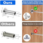 BLIKA 80 Pack Stainless Steel Protector Sleeves - Image 5