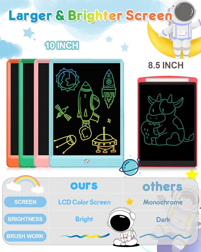 FLUESTON LCD Writing Tablet, Doodle Board Toys Gifts - Image 3