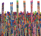 Raymond Geddes Birthday Number 2 Pencils - Image 4
